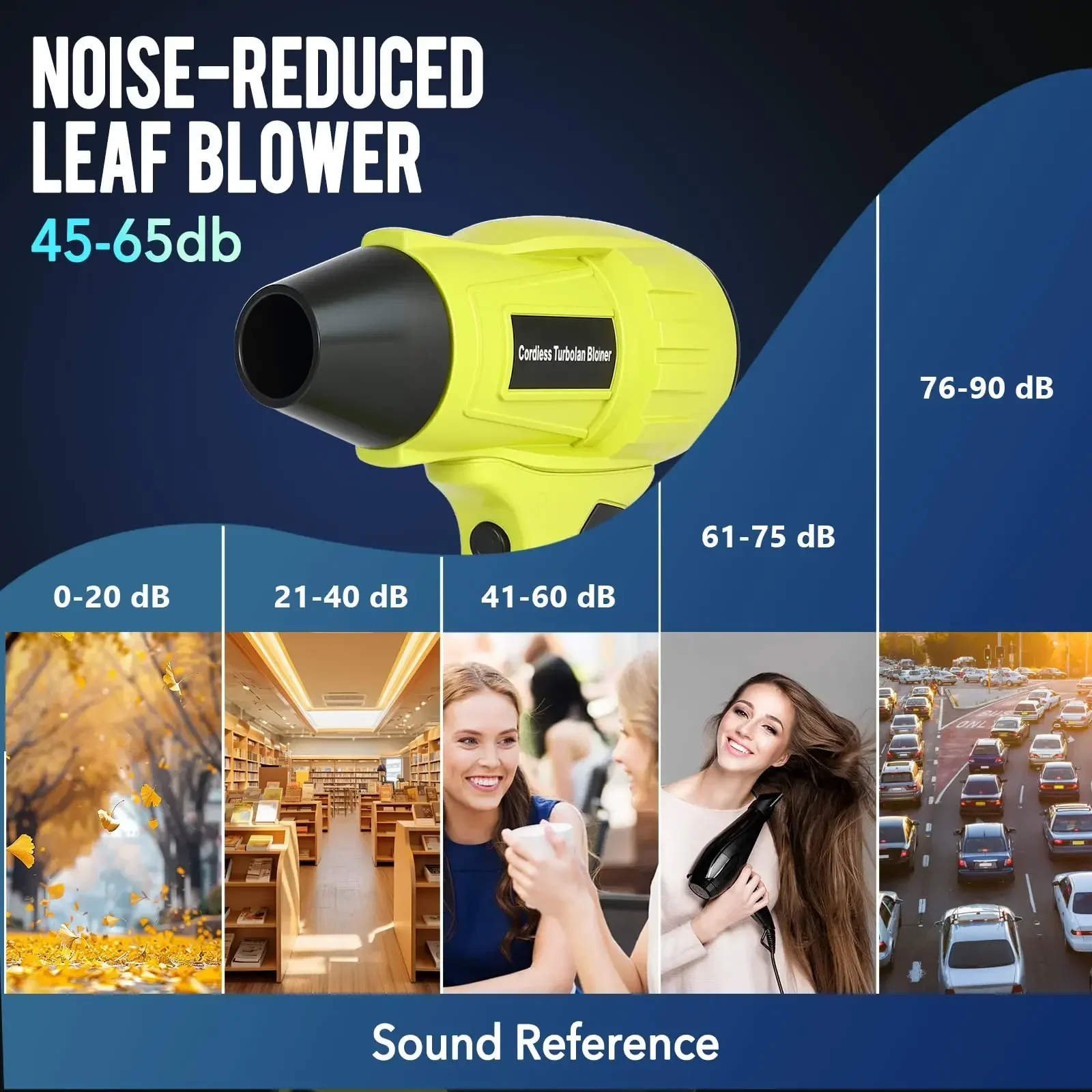 リョービ18Vリチウムイオン電池350Wハンドヘルド電動強力 - Dryer Car Blower のレビューと価格
