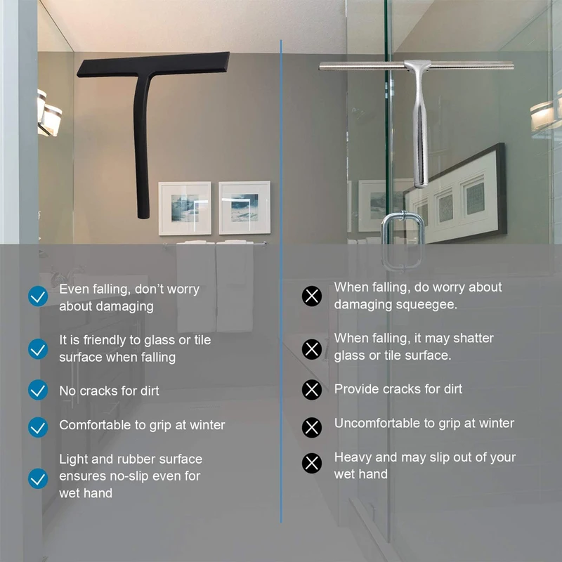 シリコン製スクイジー、拭き跡が残らない、ガラス、浴室、シャワ - Glass Cleaner Streak のレビューと価格