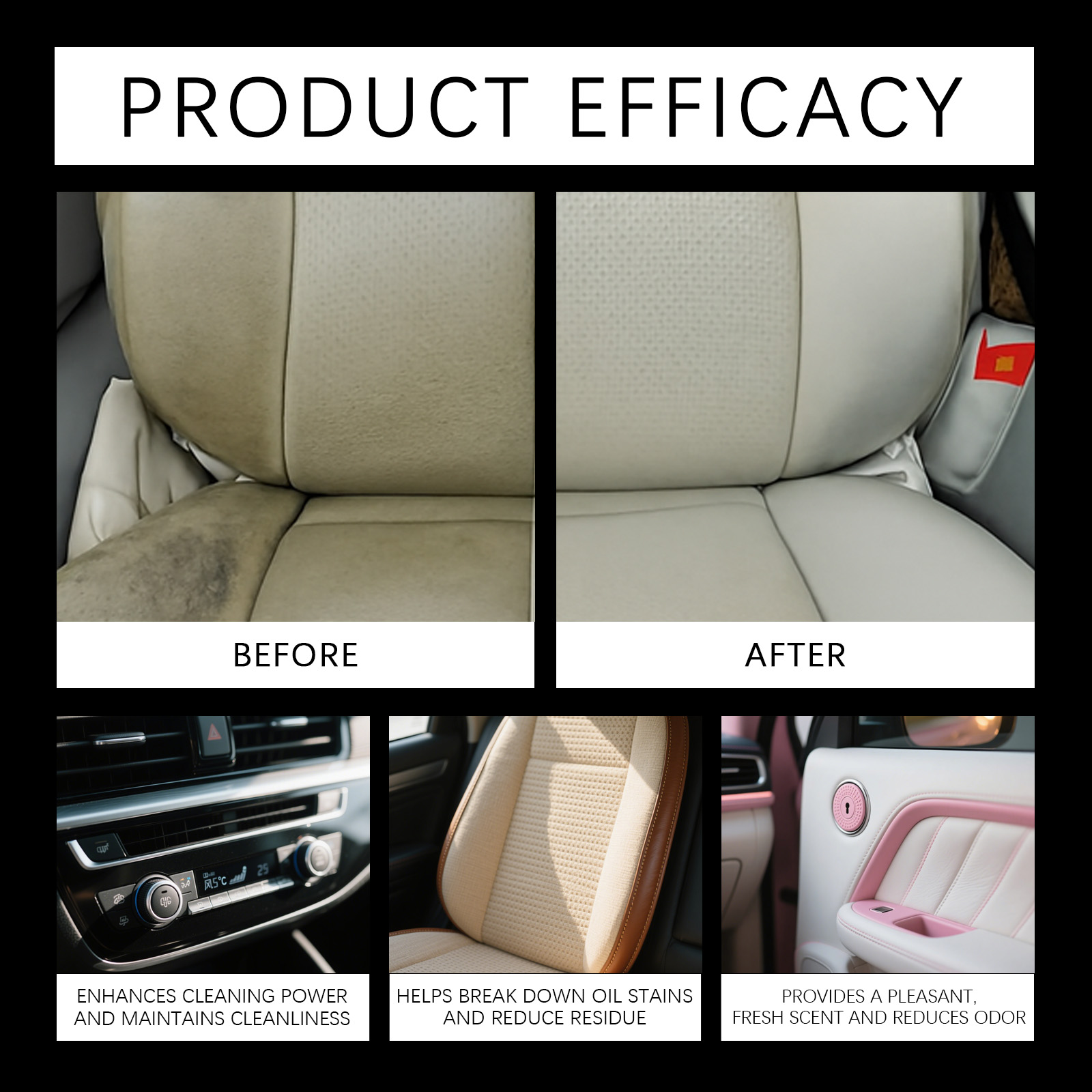 多目的インテリアクリーナー ダッシュボードポリッシュワックス - Leather Cleaner Interior のレビューと価格