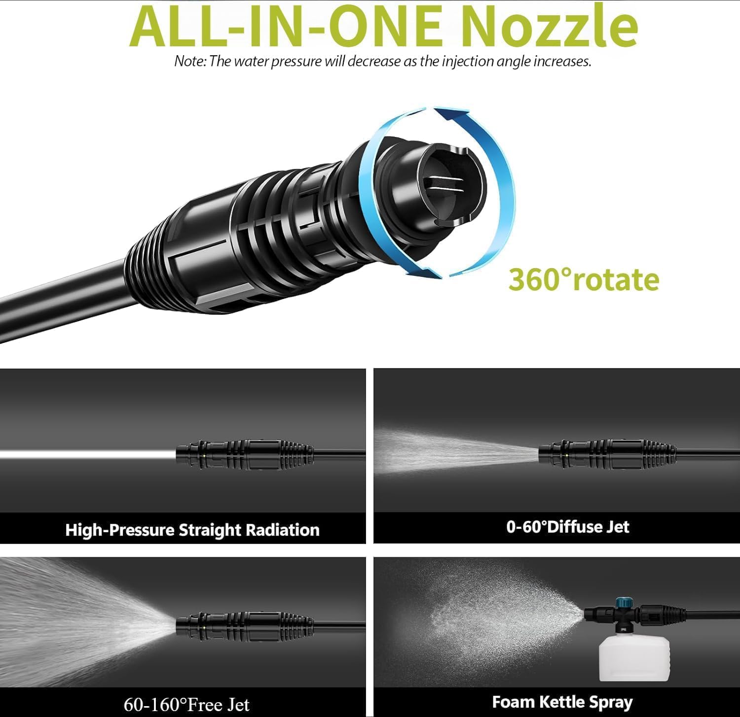 4000PSI電動高圧洗浄機、3000Wパワーウォッシャー（ - Pressure Washer Foam Gun のレビューと価格